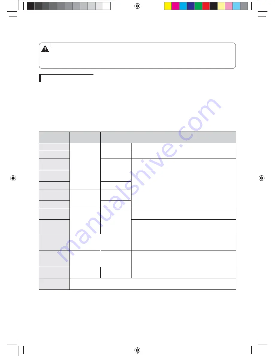 Samsung KXWD Series Installation Manual Download Page 22