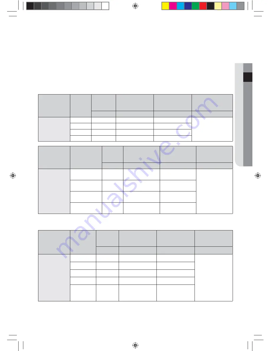 Samsung KXWD Series Installation Manual Download Page 35