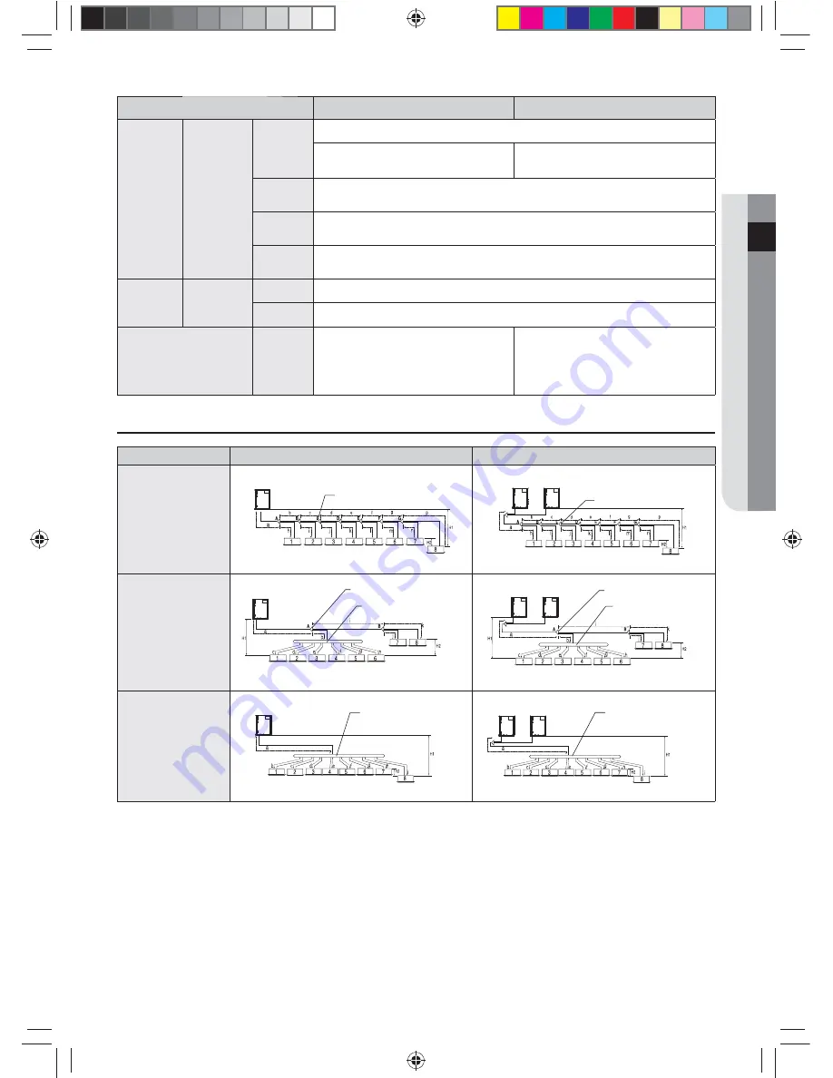 Samsung KXWD Series Installation Manual Download Page 47