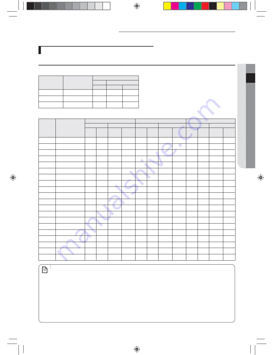 Samsung KXWD Series Installation Manual Download Page 57