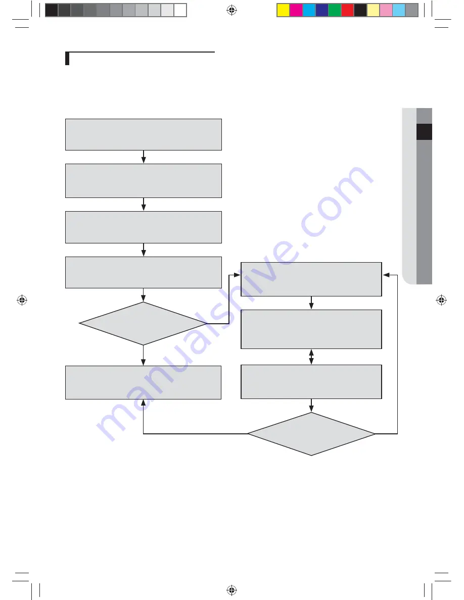 Samsung KXWD Series Installation Manual Download Page 75