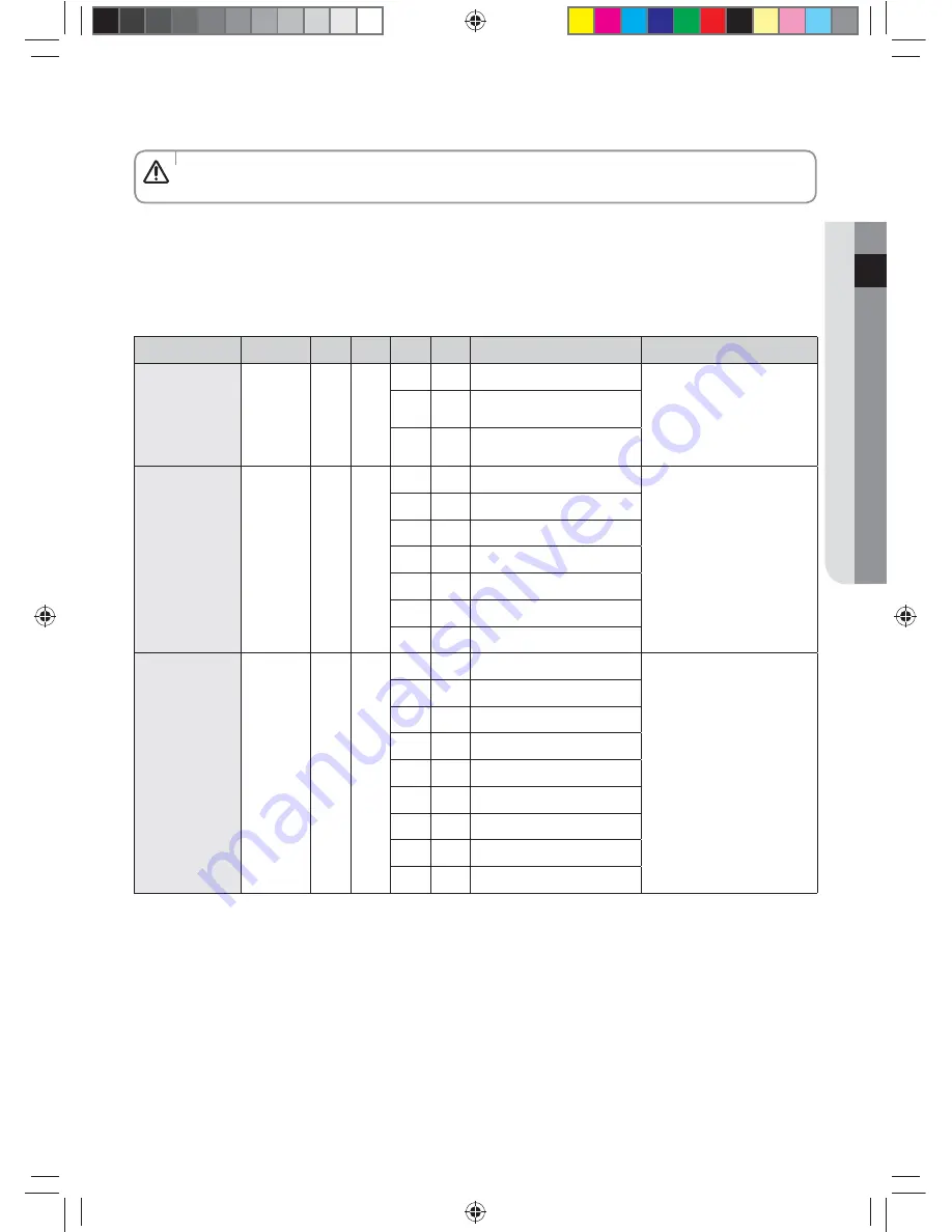 Samsung KXWD Series Installation Manual Download Page 91