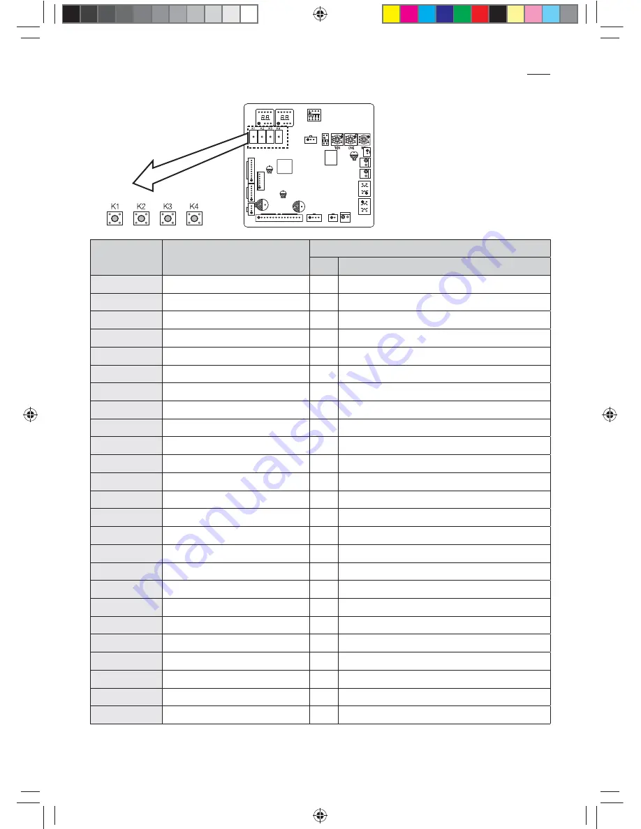 Samsung KXWD Series Installation Manual Download Page 96