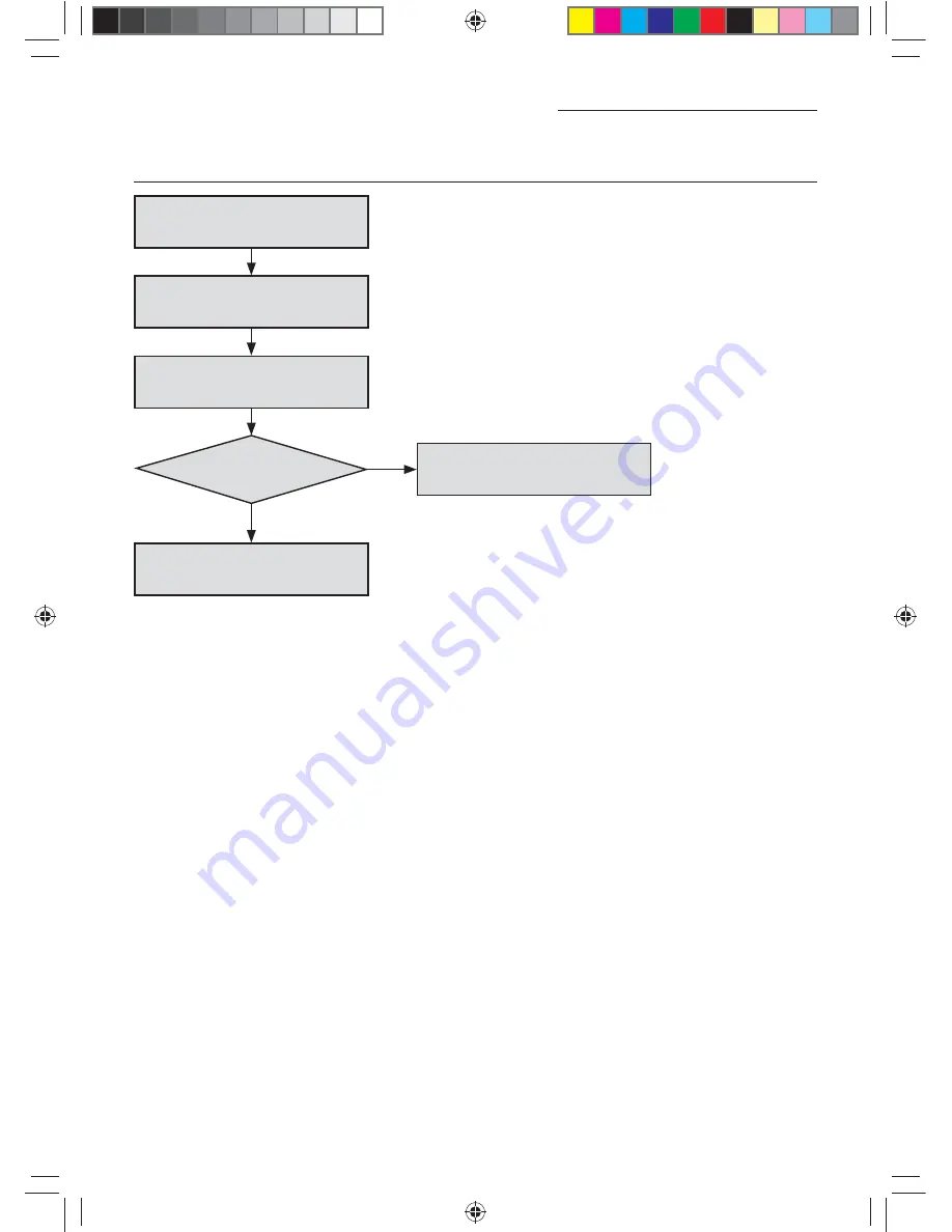 Samsung KXWD Series Installation Manual Download Page 106