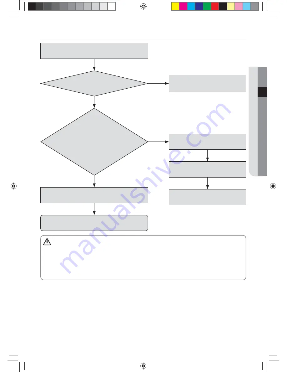 Samsung KXWD Series Installation Manual Download Page 113