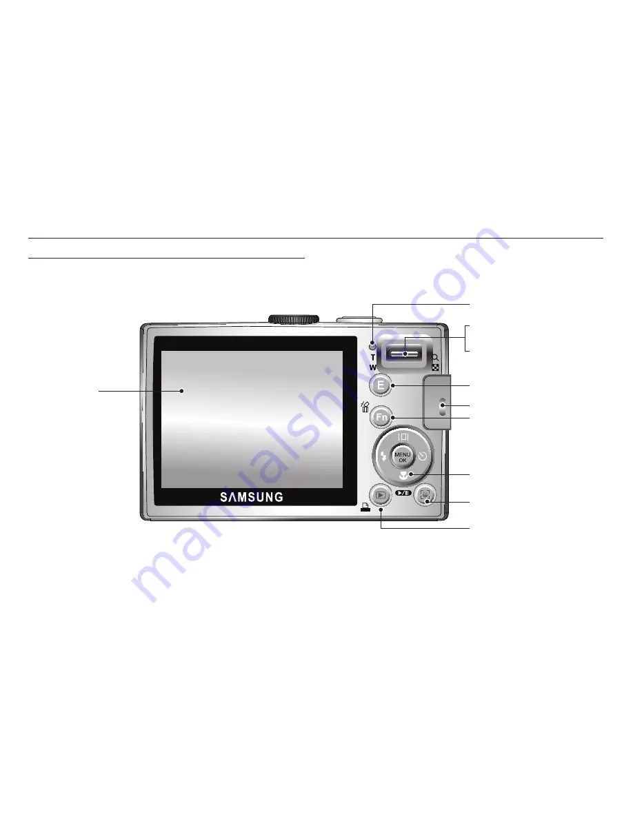 Samsung L200 - Digital Camera - Compact Скачать руководство пользователя страница 10