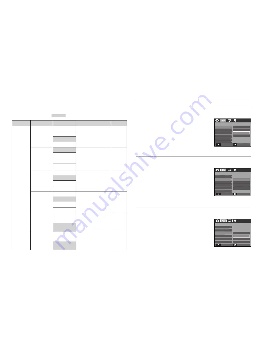 Samsung L200 - Digital Camera - Compact User Manual Download Page 70