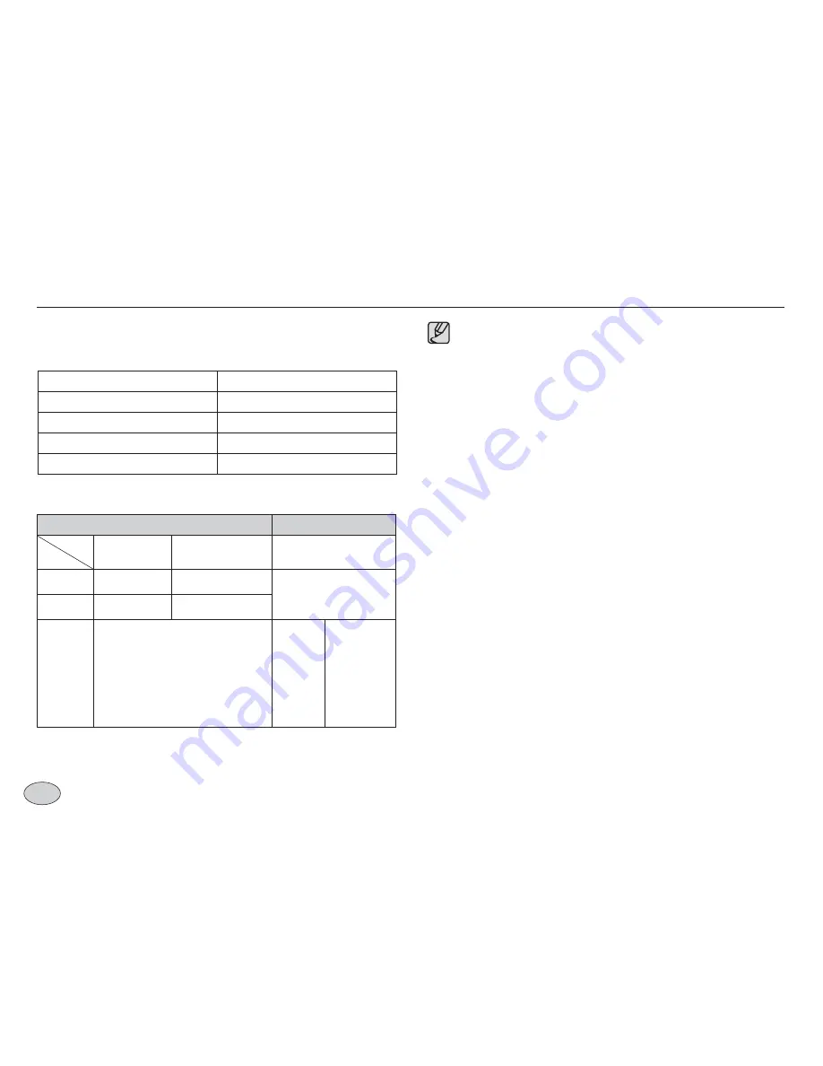 Samsung L830 - Digital Camera - Compact Manual Del Usuario Download Page 13