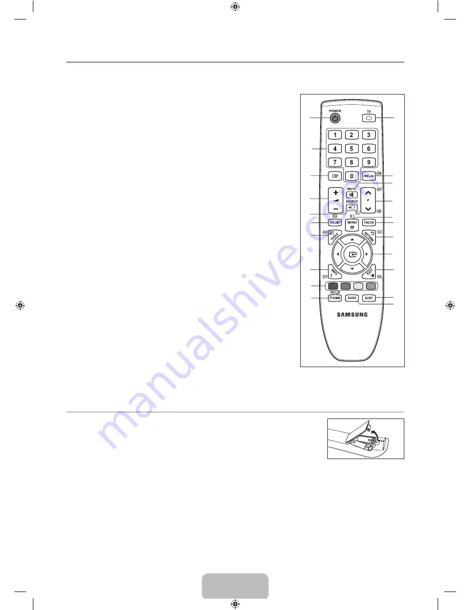 Samsung LA32B450 - LCD TV - MULTI SYSTEM User Manual Download Page 7