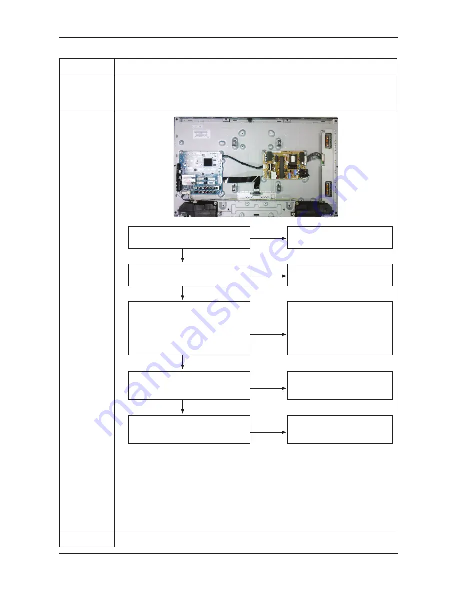 Samsung LA32C550J1F Скачать руководство пользователя страница 53