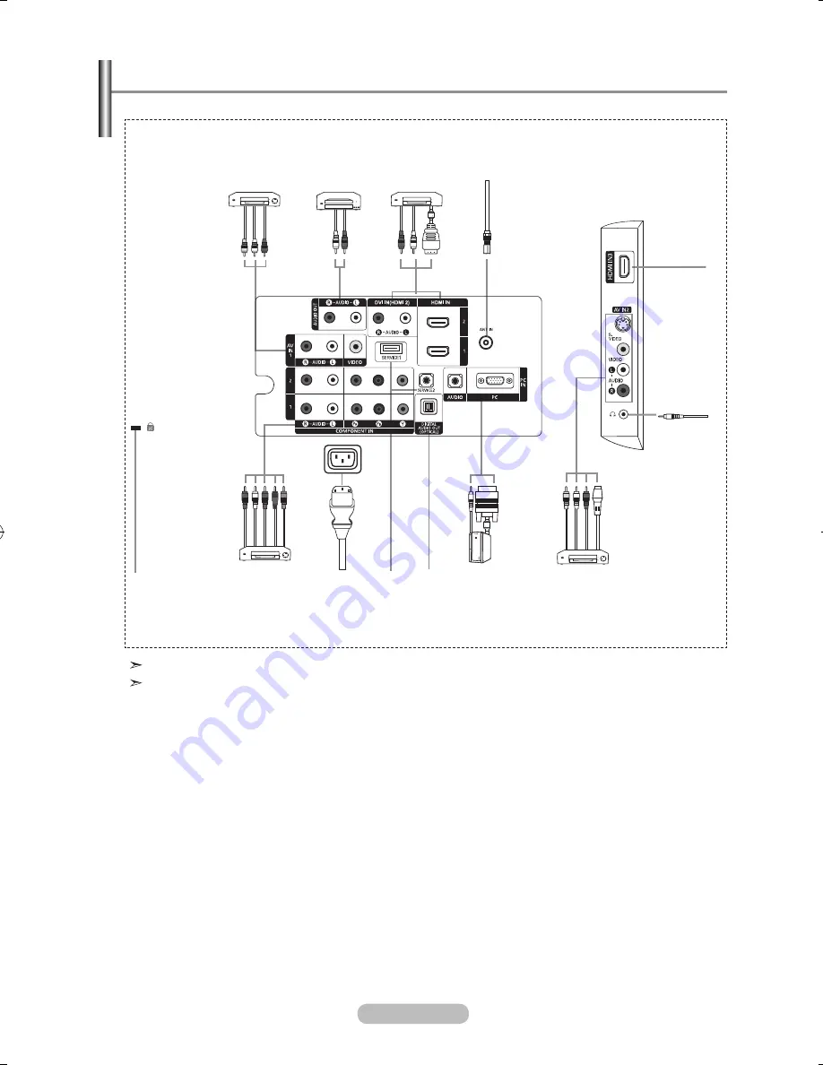 Samsung LA46N81BD Owner'S Instructions Manual Download Page 7