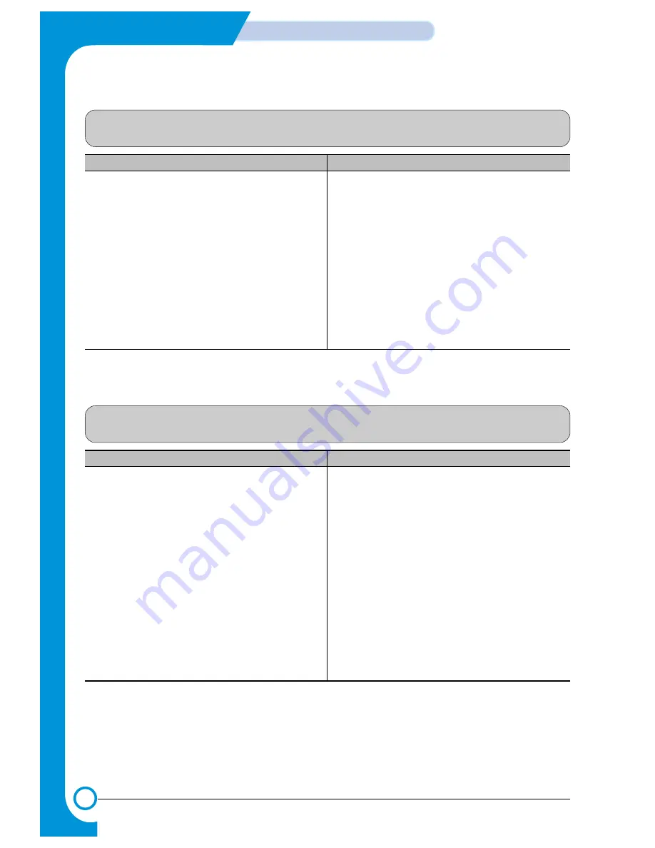 Samsung Lazett Combo SCX-4216F Service Manual Download Page 100