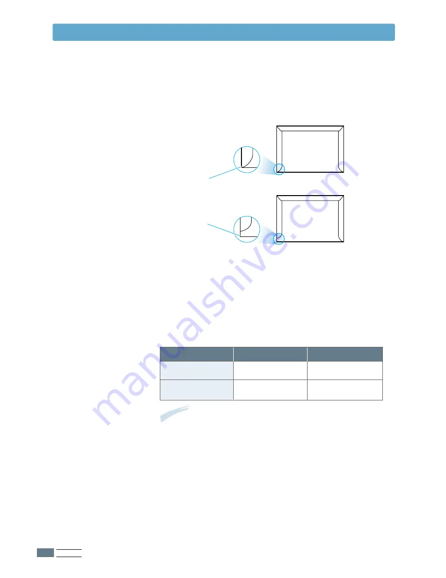 Samsung Lazett ML-1250 Manual Del Usuario Download Page 107