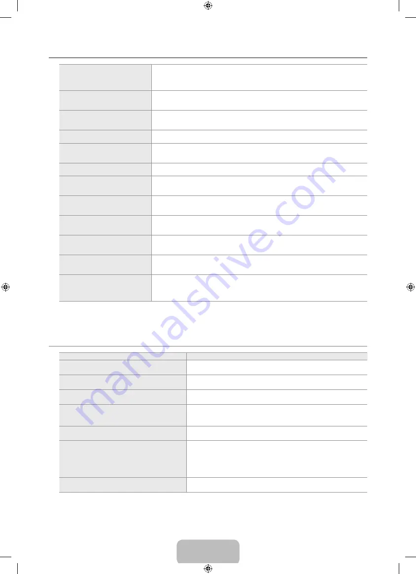 Samsung LE22B350F Manual Download Page 61