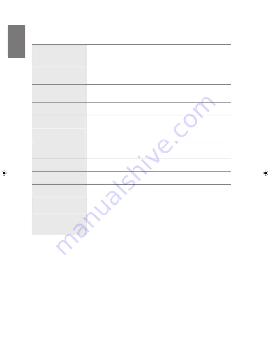 Samsung LE22B350F2W User Manual Download Page 36