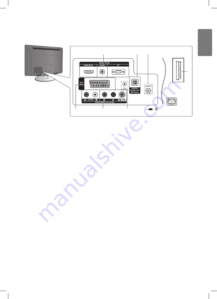 Samsung LE22C330F2W User Manual Download Page 9