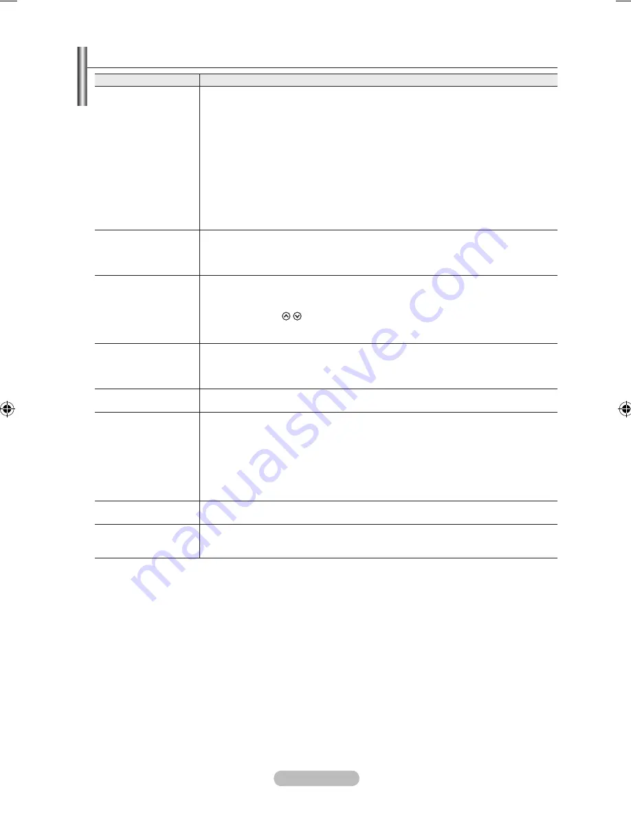 Samsung LE26A457 User Manual Download Page 53