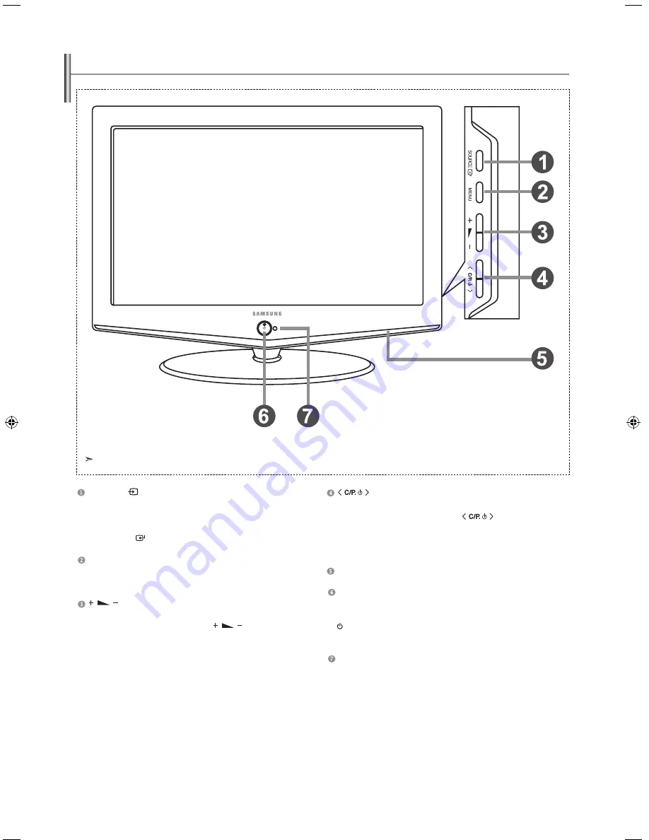 Samsung LE26R74BD Owner'S Instructions Manual Download Page 5