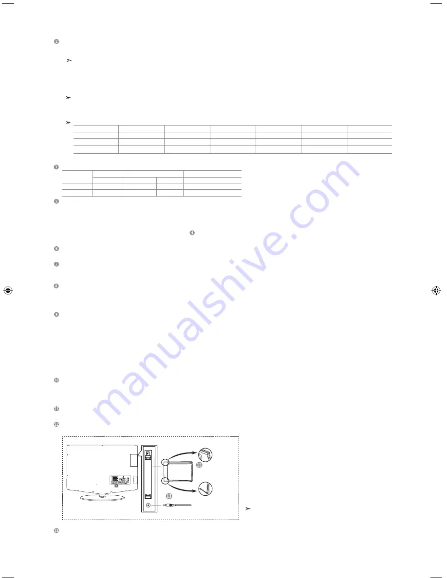 Samsung LE26R74BD Owner'S Instructions Manual Download Page 41