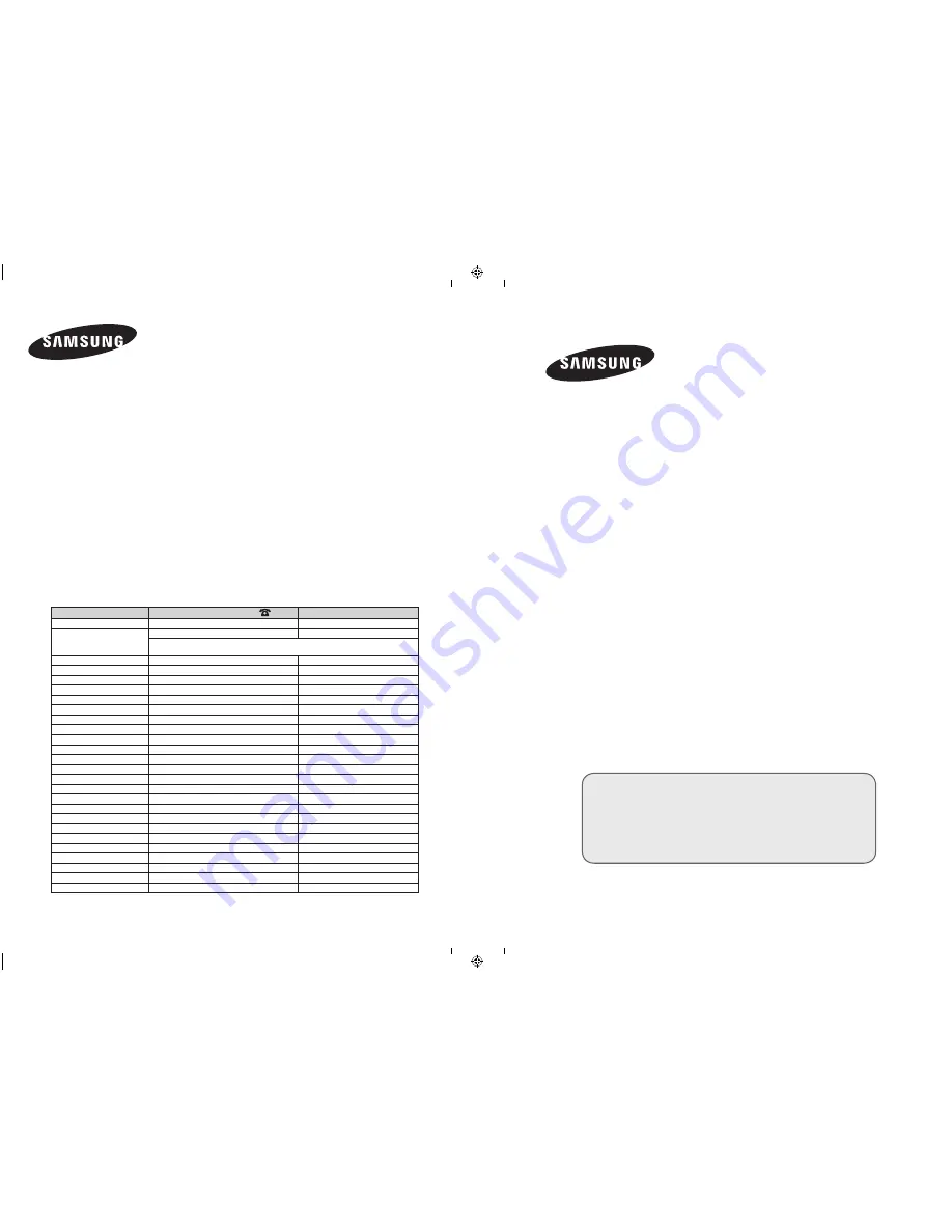 Samsung LE26R8 Скачать руководство пользователя страница 1