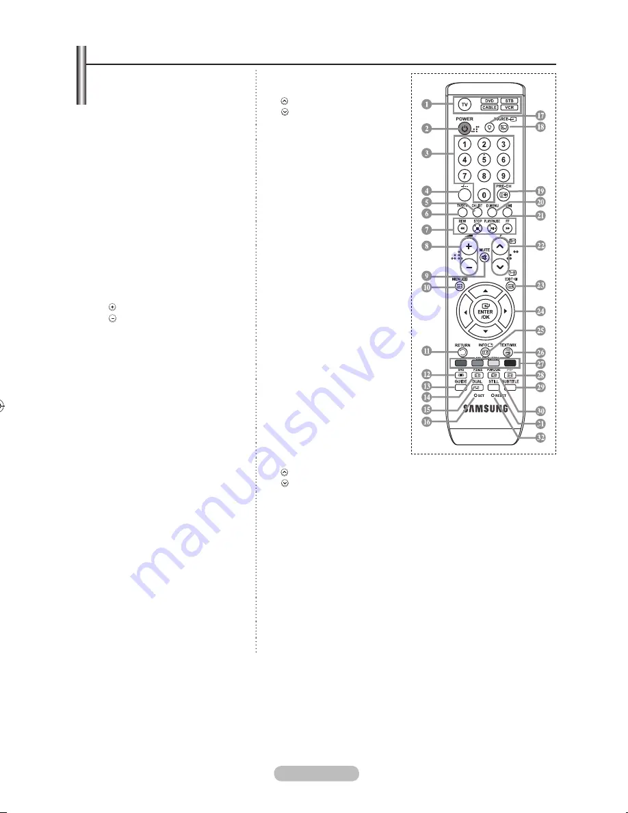 Samsung LE26R8 Скачать руководство пользователя страница 122