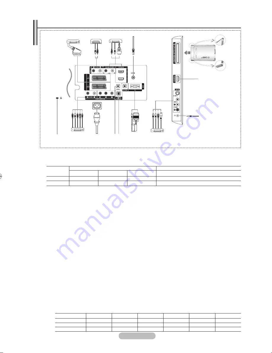 Samsung LE26R8 Owner'S Instructions Manual Download Page 176