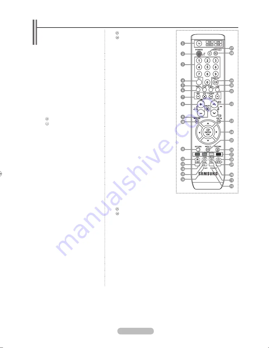 Samsung LE26R8 Owner'S Instructions Manual Download Page 178