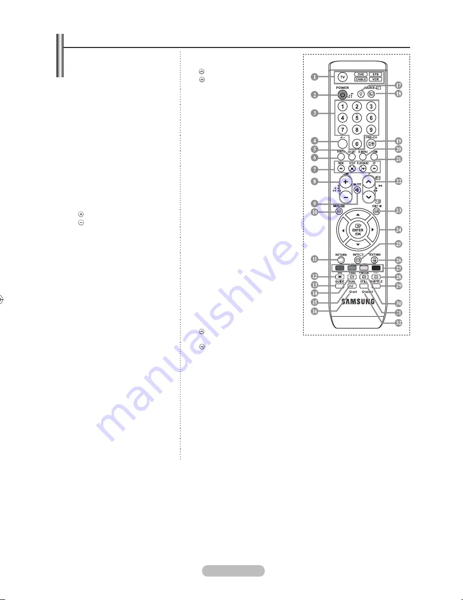 Samsung LE26R8 Скачать руководство пользователя страница 234