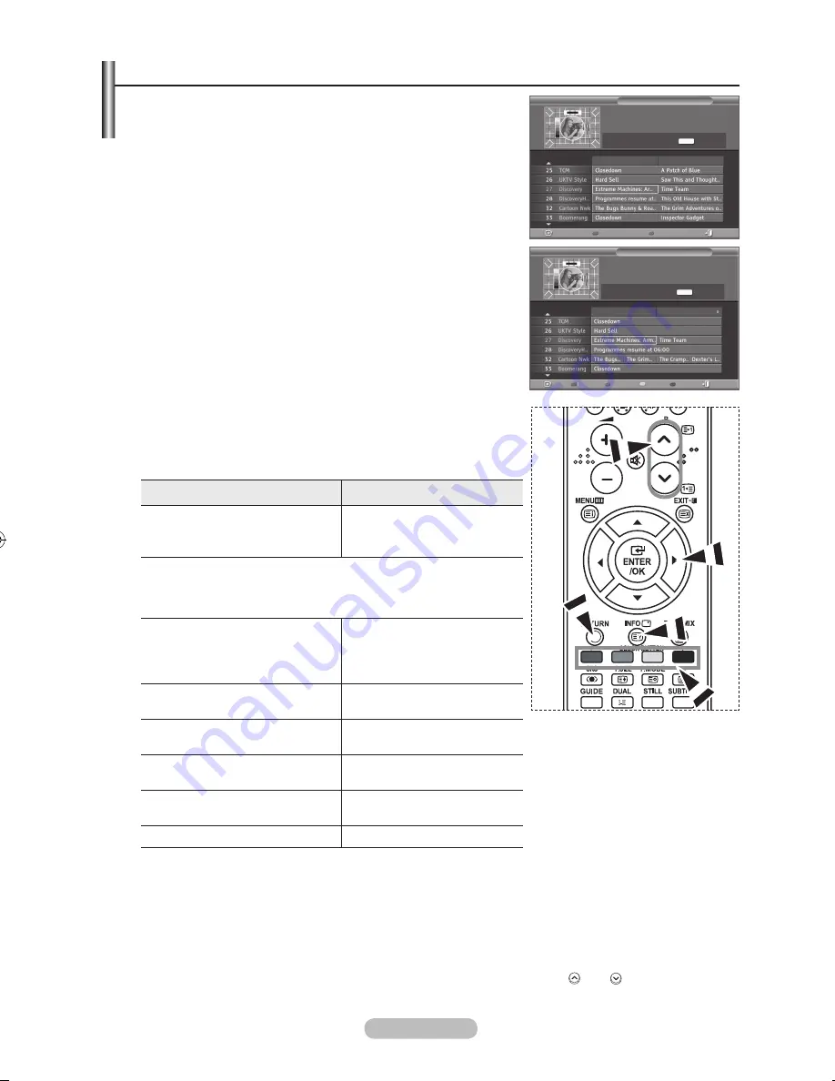 Samsung LE26R8 Owner'S Instructions Manual Download Page 264