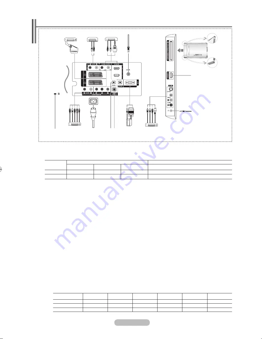 Samsung LE26R8 Owner'S Instructions Manual Download Page 344