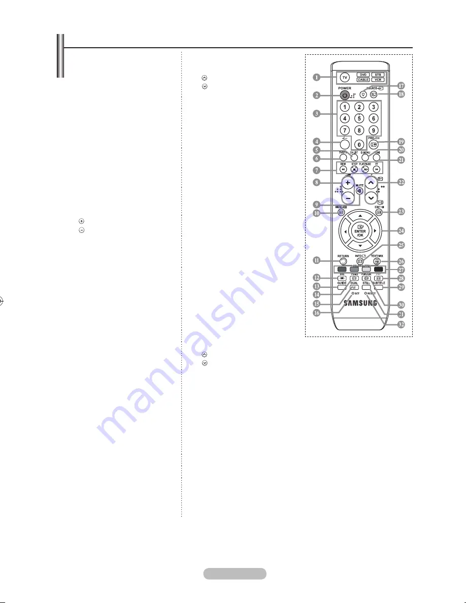 Samsung LE26R8 Скачать руководство пользователя страница 346