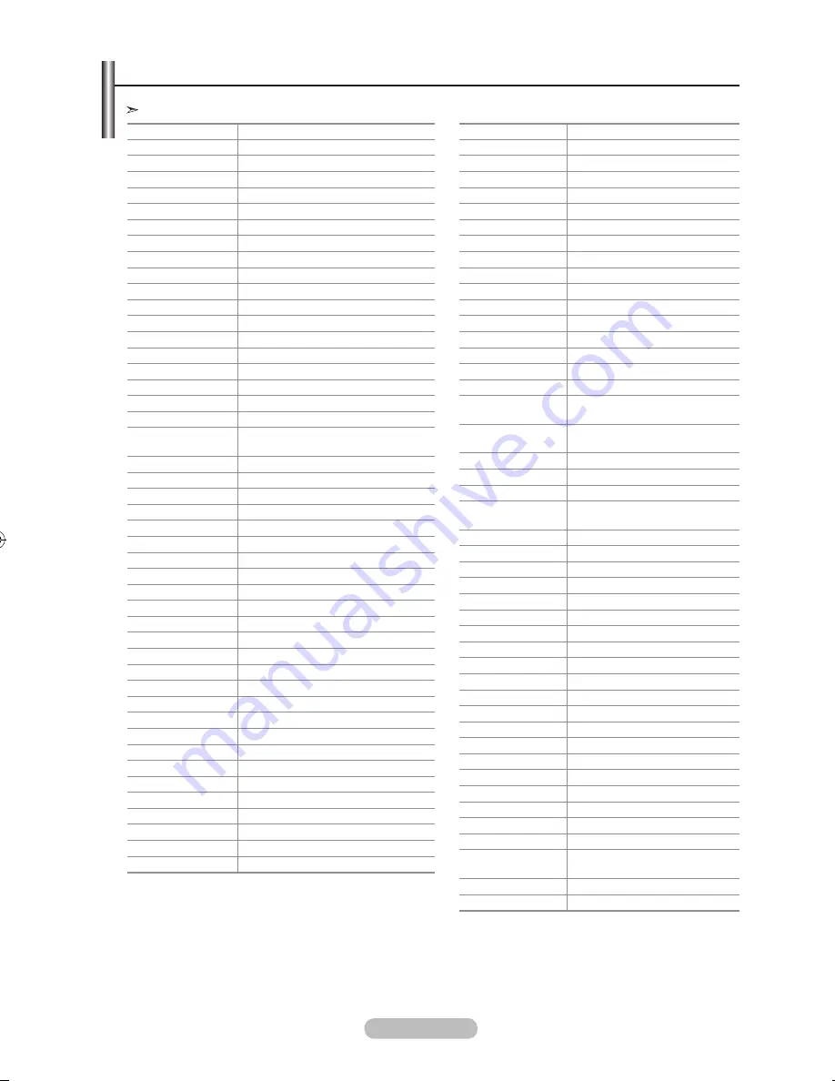 Samsung LE26R8 Owner'S Instructions Manual Download Page 388