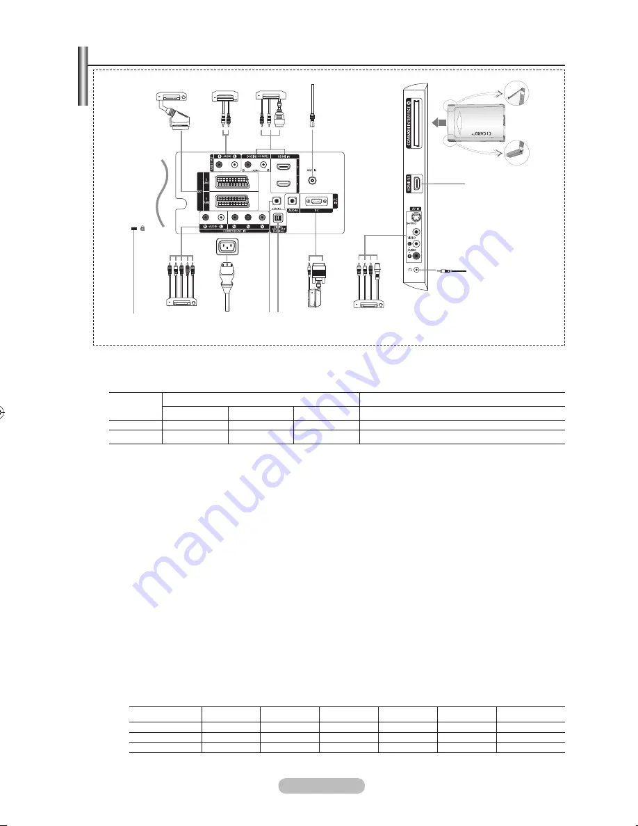 Samsung LE26R8 Owner'S Instructions Manual Download Page 456