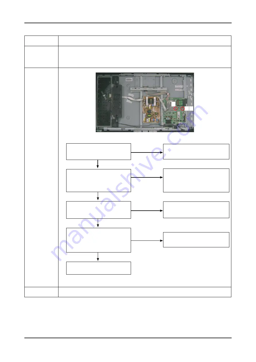 Samsung LE32A55 P Series Service Manual Download Page 36