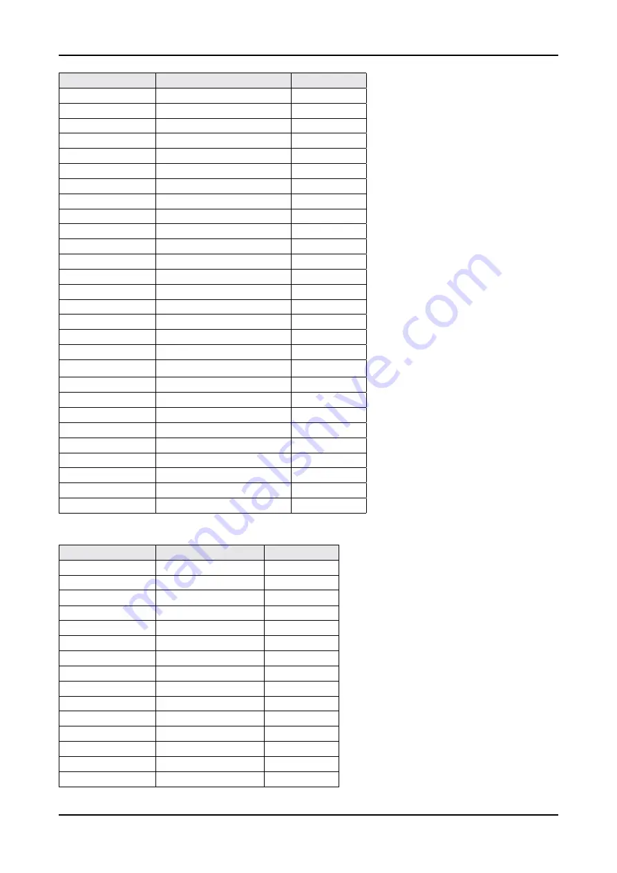 Samsung LE32A55 P Series Service Manual Download Page 51