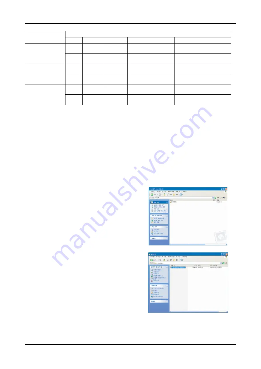 Samsung LE32A55 P Series Service Manual Download Page 57