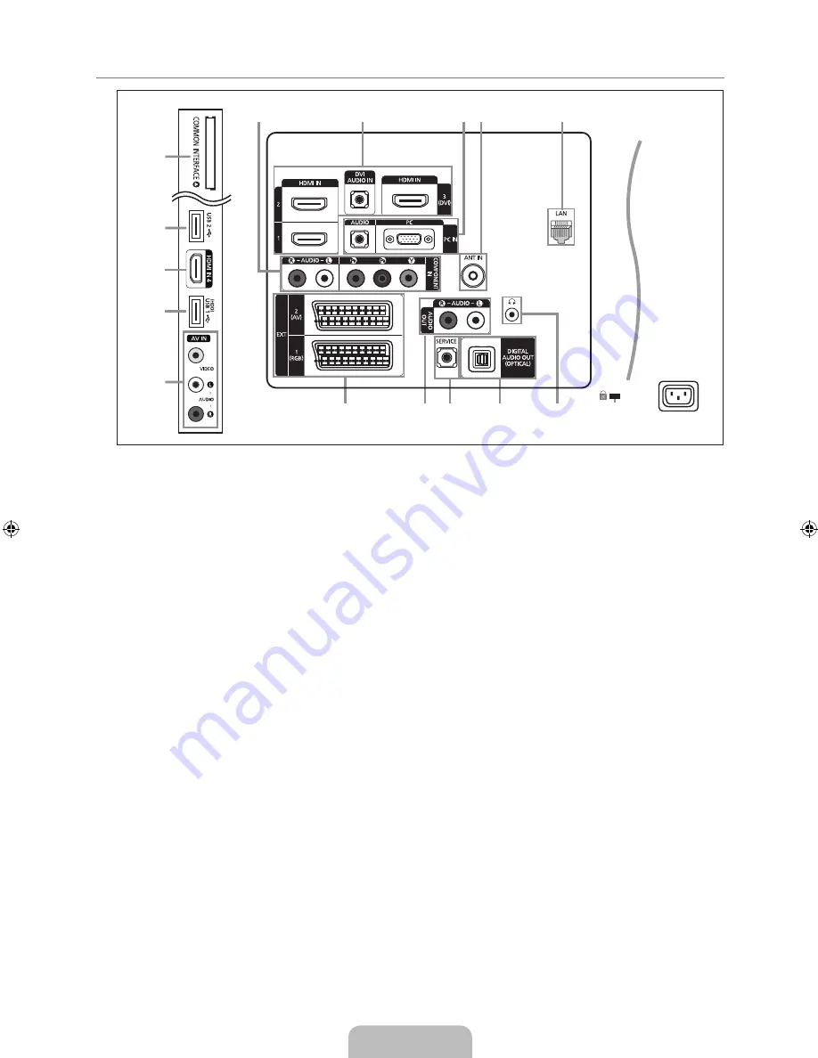 Samsung LE32B650T2W User Manual Download Page 6