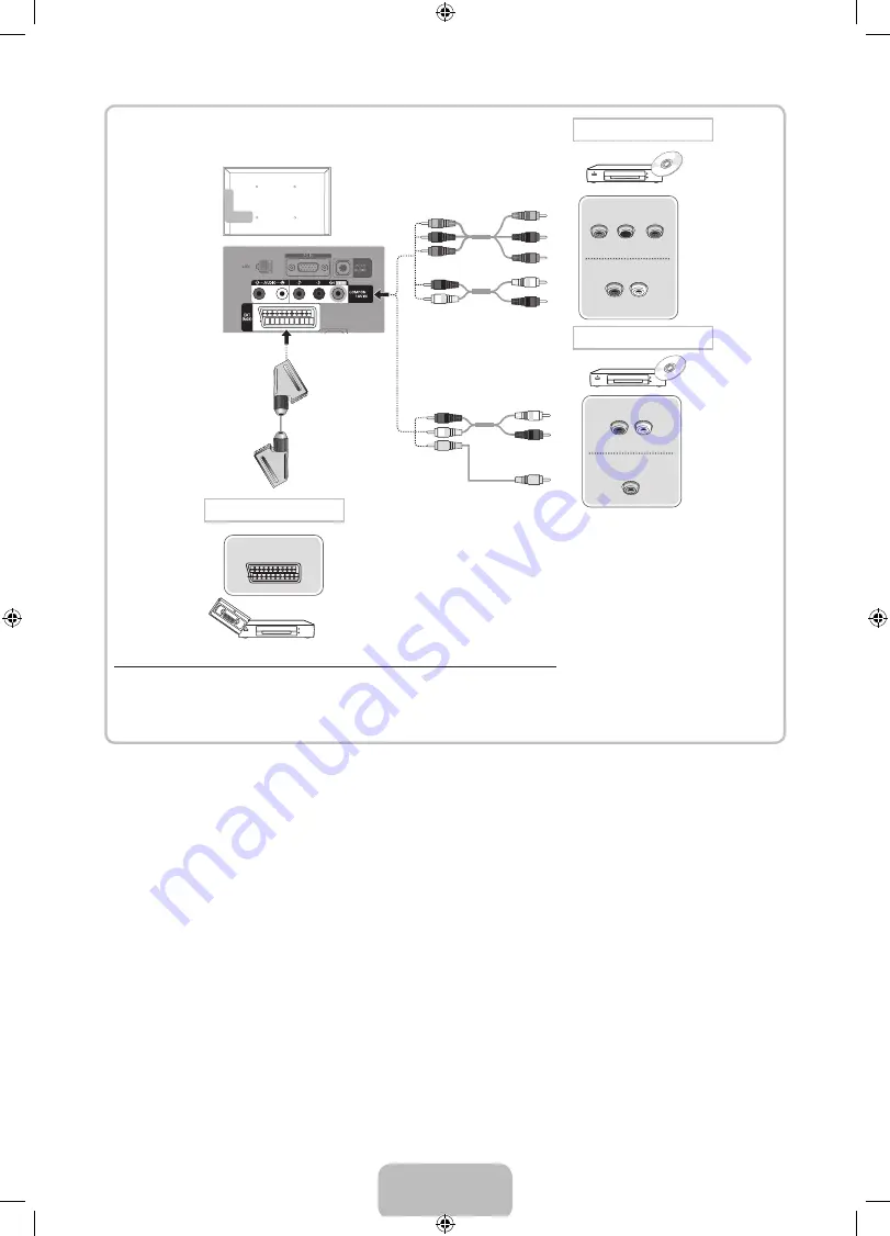 Samsung LE32D550K1W User Manual Download Page 7