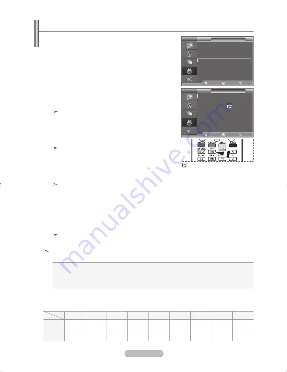 Samsung LE32R82B Owner'S Instructions Manual Download Page 22