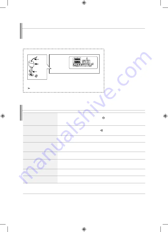 Samsung LE37S7 Owner'S Instructions Manual Download Page 105