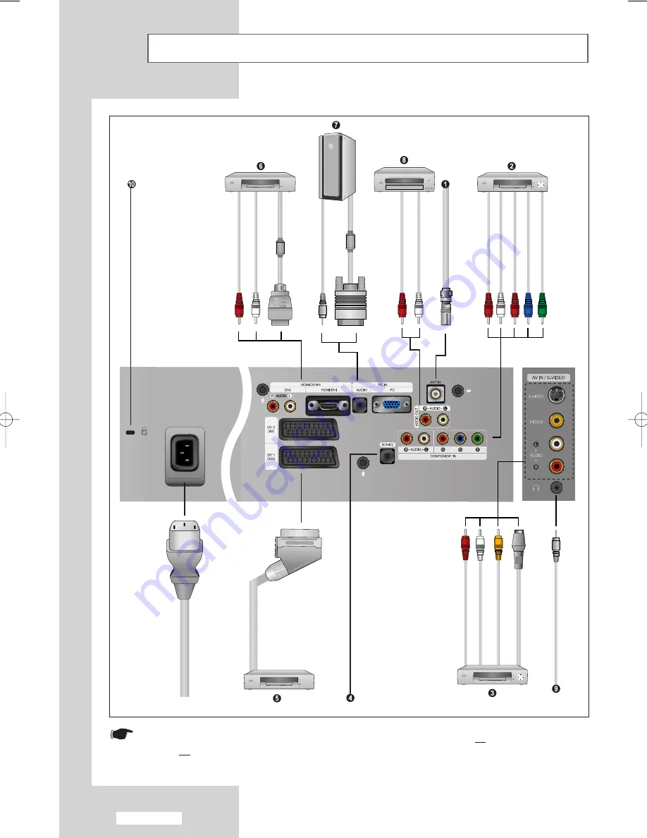 Samsung LE40M51BS Owner'S Instructions Manual Download Page 8