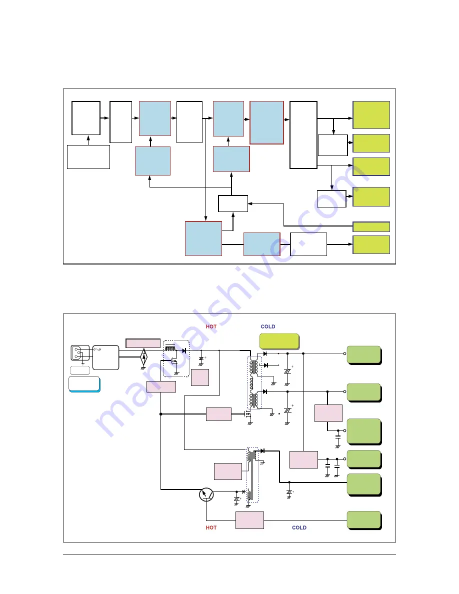 Samsung LE40R88BD Service Manual Download Page 43