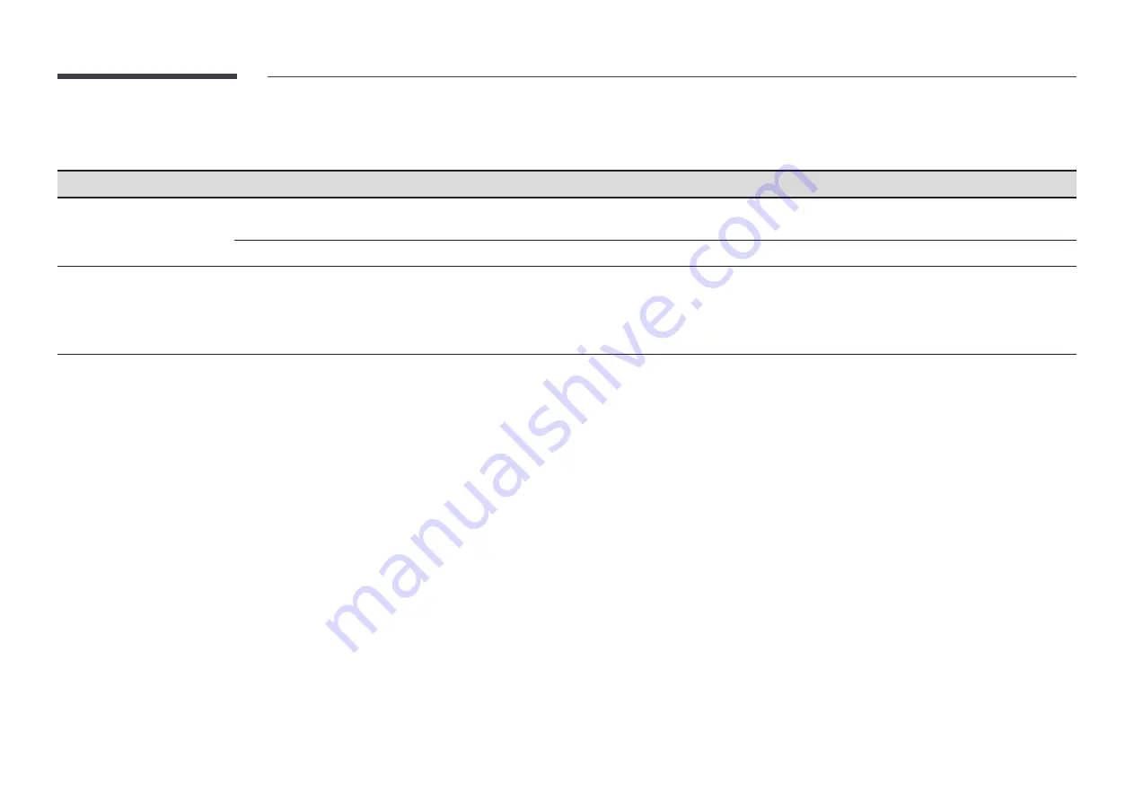 Samsung LH98QBTBPGCXEN User Manual Download Page 80