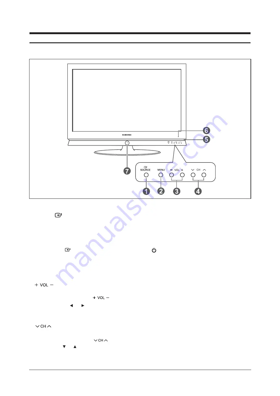 Samsung LN-4692D Service Manual Download Page 121