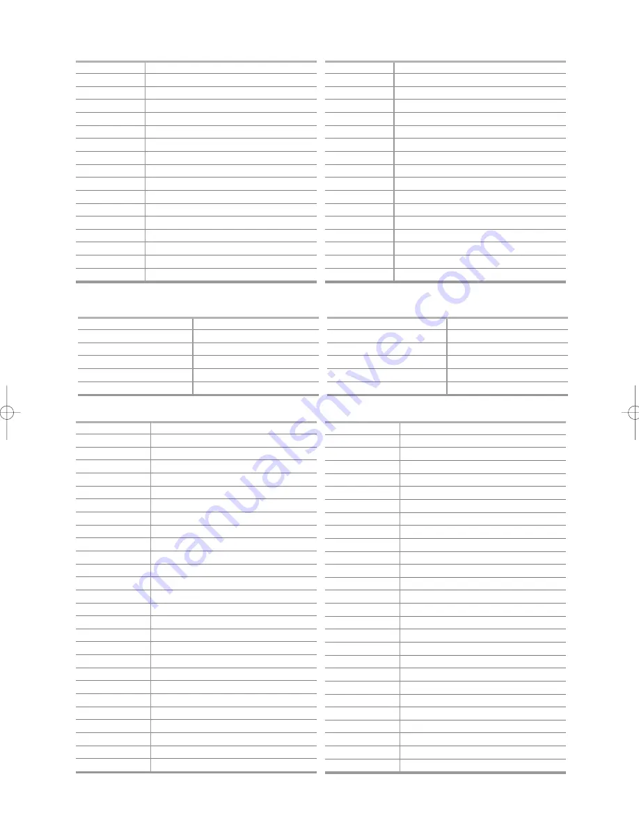 Samsung LN-S4095D Owner'S Instructions Manual Download Page 211