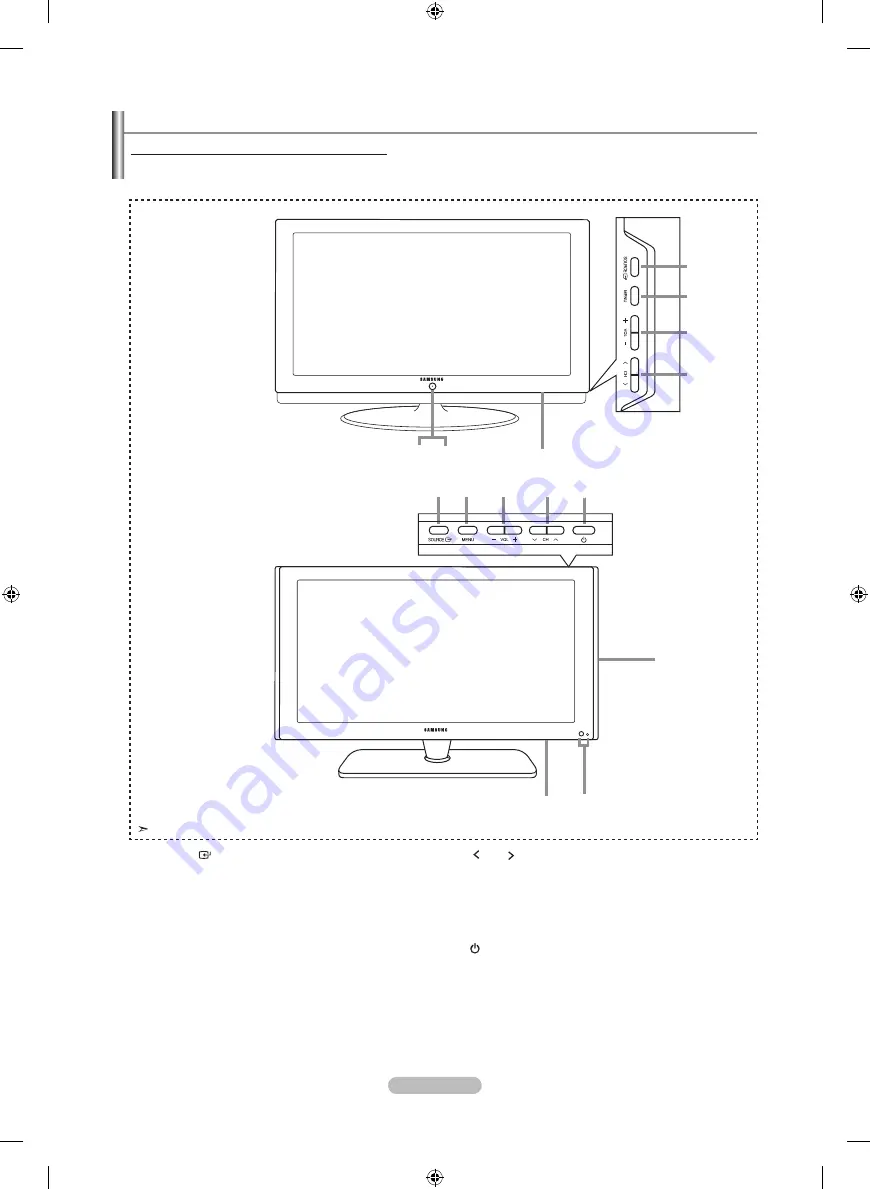 Samsung LN-T4065F Скачать руководство пользователя страница 5