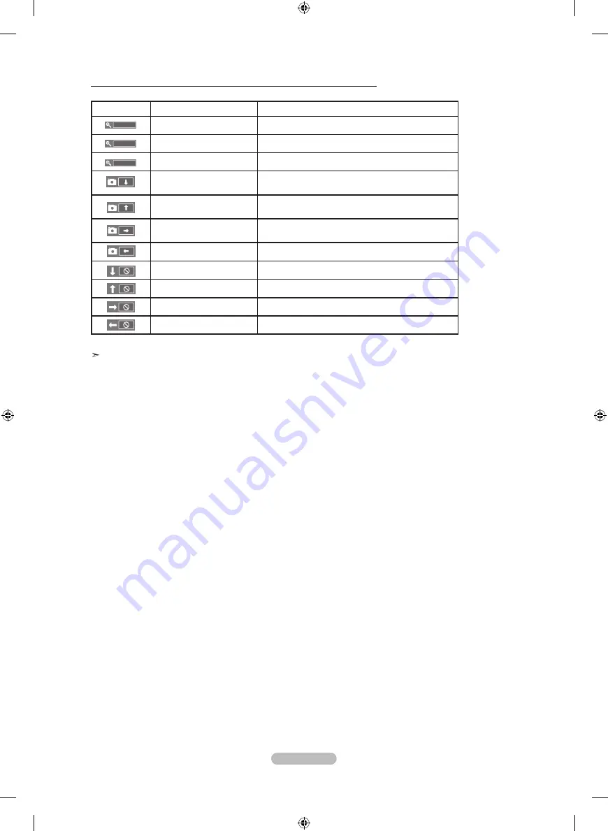 Samsung LN-T4065F User Manual Download Page 74