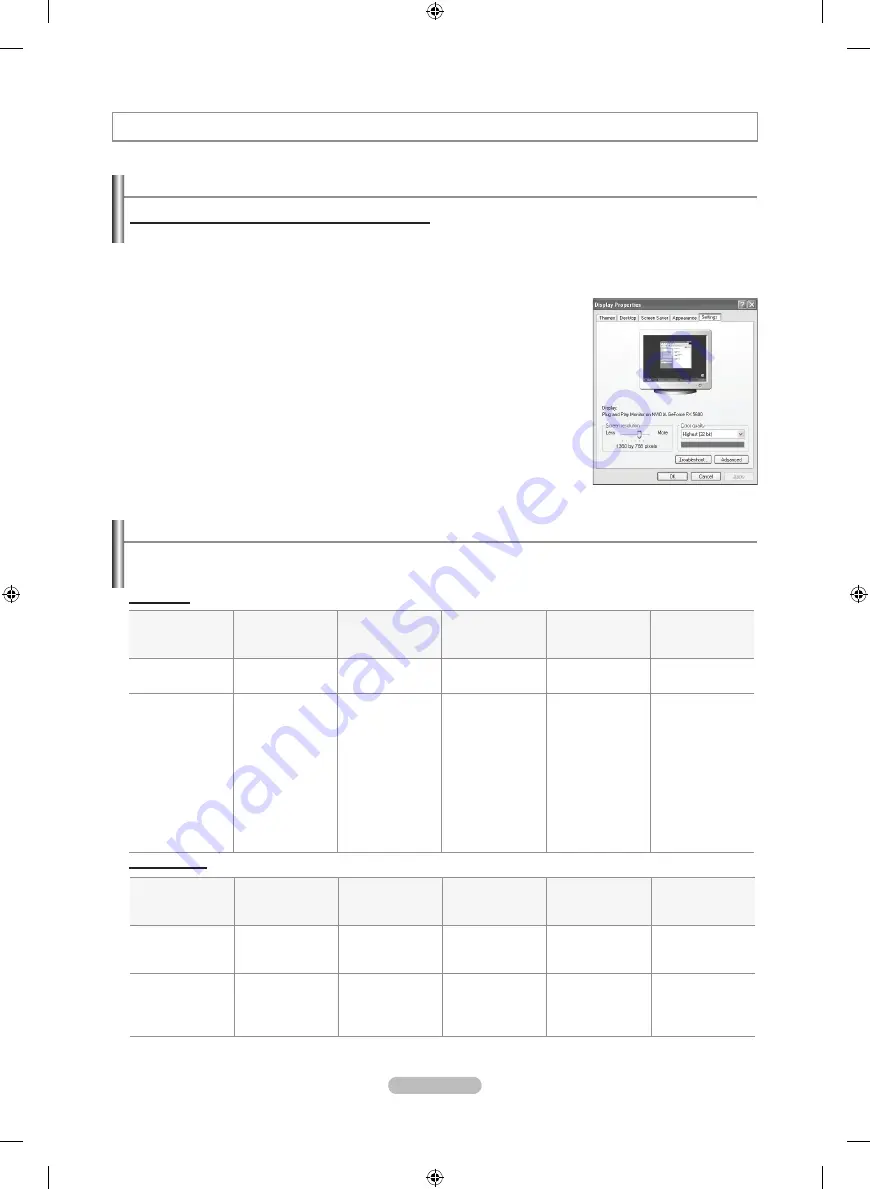 Samsung LN-T4065F User Manual Download Page 134