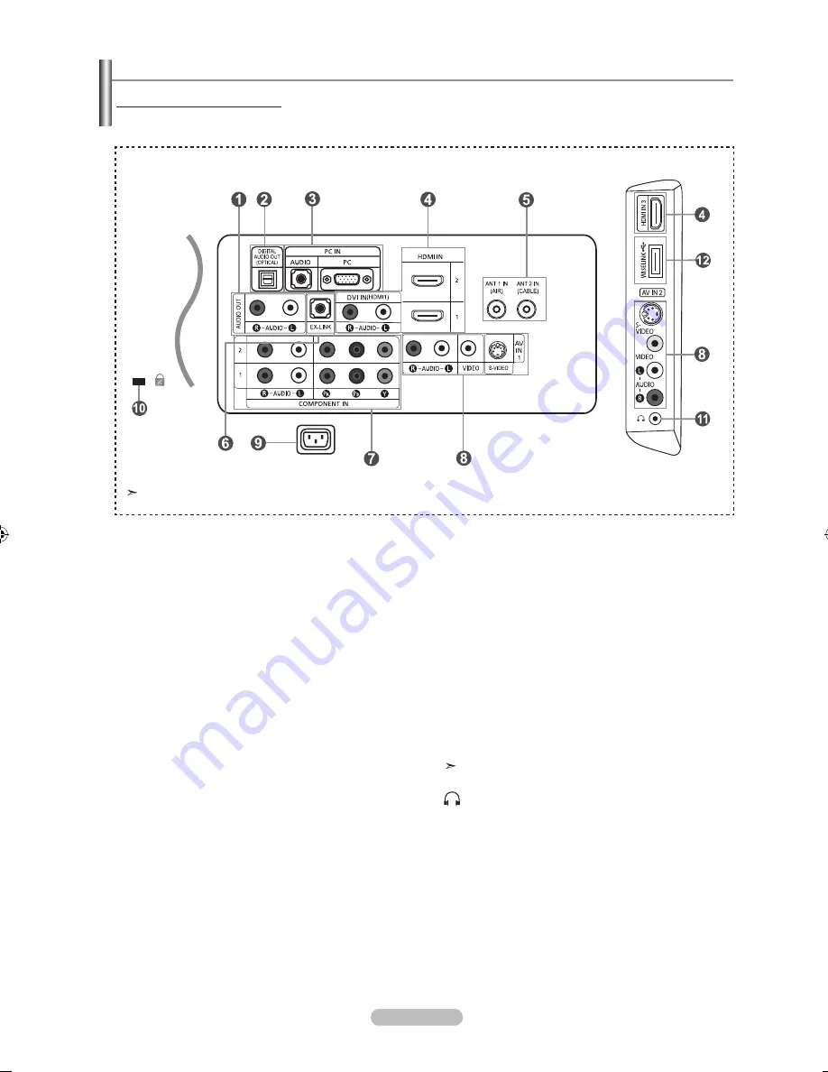 Samsung LN-T4071F Скачать руководство пользователя страница 190