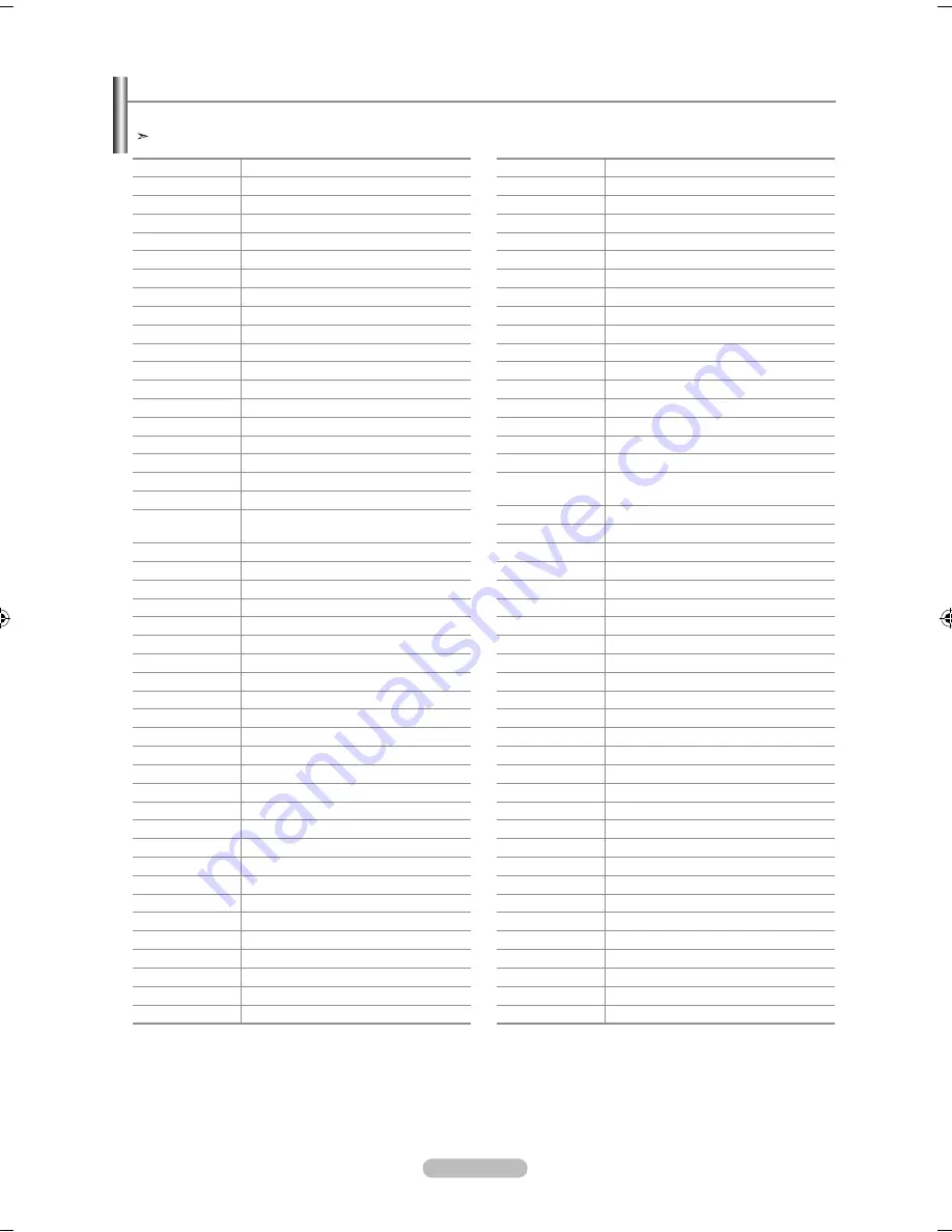 Samsung LN-T4642H Owner'S Instructions Manual Download Page 97